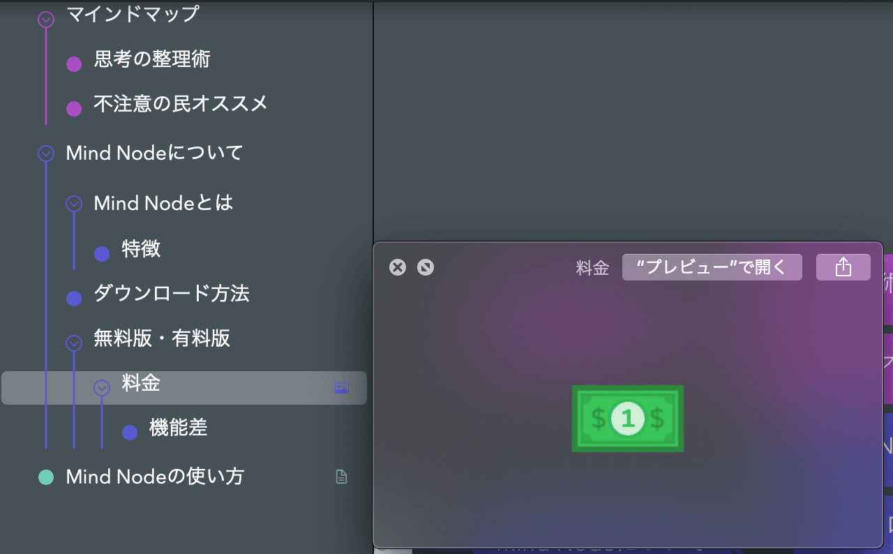 2021年当時にMindNodeのアウトラインとマインドマップを組み合わせて整理した例