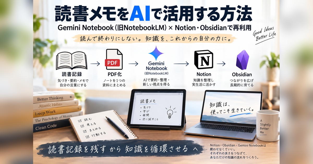 読書メモをAIで活用し、PDF・Gemini Notebook・Notion・Obsidianへつなげて再利用する流れ